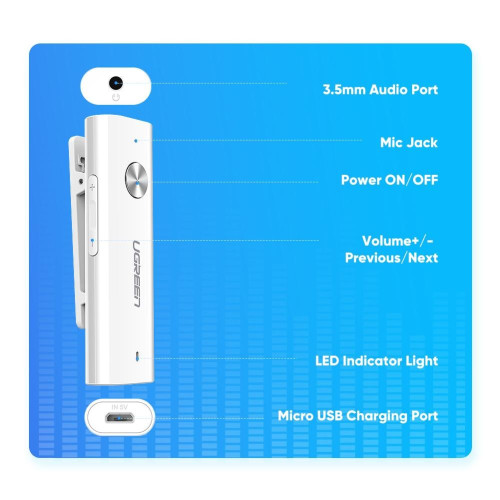 מתאם Bluetooth UGREEN Bluetooth 5.0 aptX To 3.5 mm Audio 40854