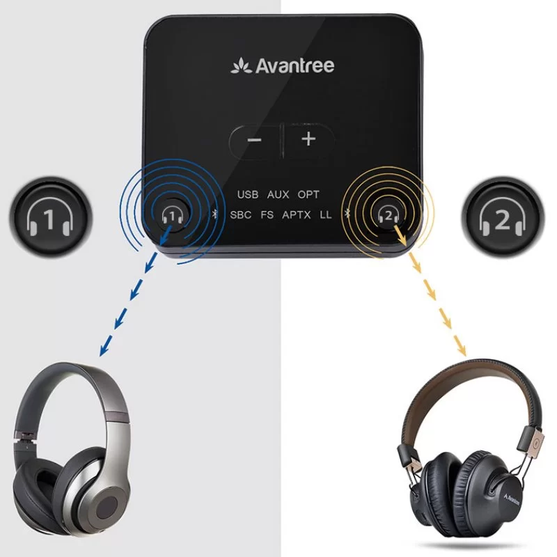Адаптер Bluetooth Avantree Bluetooth 5.0 audio transmitter – Audikast Plus BTTC-418-P-BLK Цвет:чёрный Адаптер Bluetooth Avantree Bluetooth 5.0 audio transmitter – Audikast Plus BTTC-418-P-BLK Цвет:чёрный