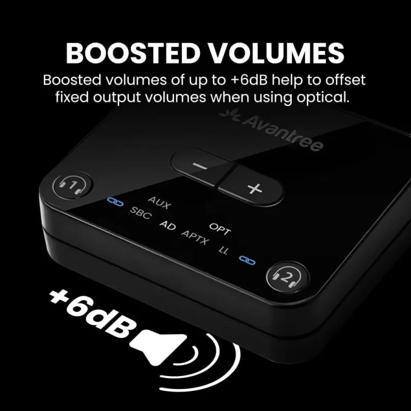 Bluetooth Transmitter Avantree Audikast 3 Bluetooth Audio Transmitter AV-BTTC-418P-3