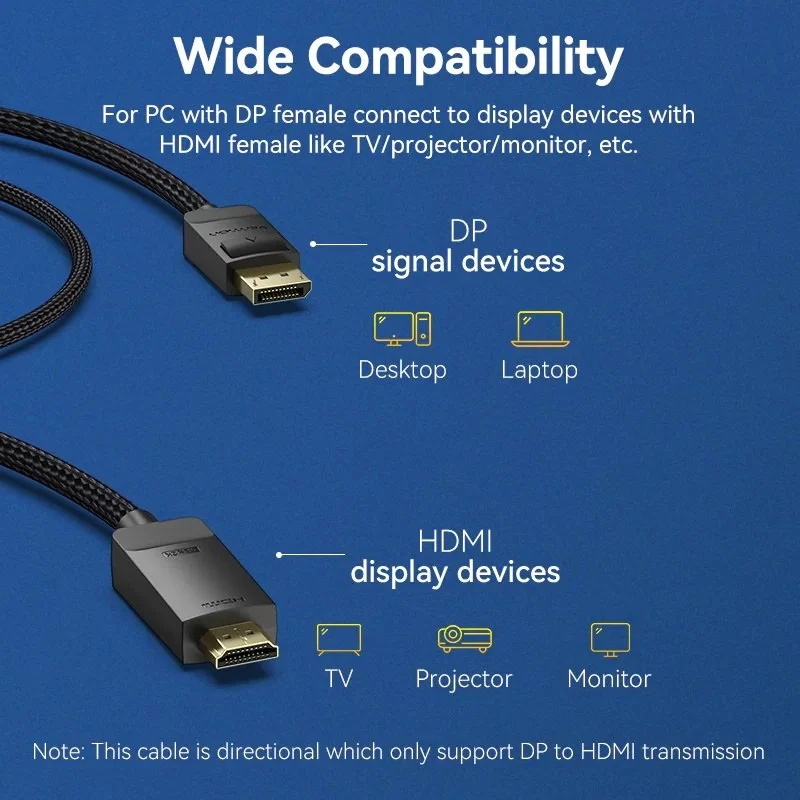 Кабель Vention DP to HDMI 2m HFKBH