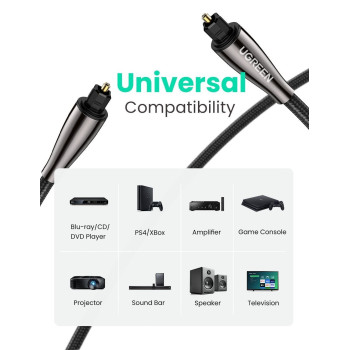 Аудиокабель UGREEN SPDIF Toslink Optical 2m 70896