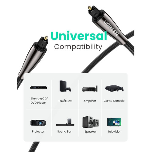 Audio Cable UGREEN SPDIF Toslink Optical 2m 70896