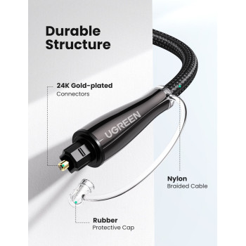 Аудиокабель UGREEN SPDIF Toslink Optical 2m 70896