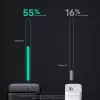Fast Charger AUKEY Omnia Duo 65W Dual black PA-B4