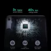 Fast Charger AUKEY Omnia Duo 65W Dual black PA-B4