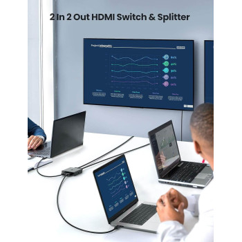 Адаптер UGREEN HDMI 2.0 2-in To 2-out + Optical (SPDIF) / 3.5" mm Switcher 70689