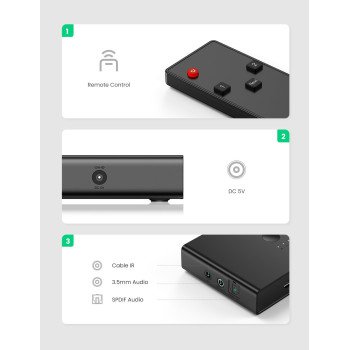 Адаптер UGREEN HDMI 2.0 2-in To 4-out + Optical (SPDIF) / 3.5" mm Switcher 70690 Адаптер UGREEN HDMI 2.0 2-in To 4-out + Optical (SPDIF) / 3.5" mm Switcher 70690