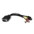 מתאם למסך Gold Touch VGA to Full RCA & S-Video Adapter E-VGA-F/RCA/S