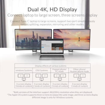 Адаптер Orico Type-C To Dual DP Adapter XD-CF2DP4