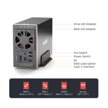 Внешний бокс для жёсткого диска Maiwo HDD 3.5 DUAL BAY USB3.2 RAID K35272U3