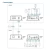 HDMI cable ATEN VE8900T FHD HDMI over IP Transmitter VE8900T