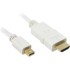 Кабель MDP -HDMI 1.8 1080P@60HZ