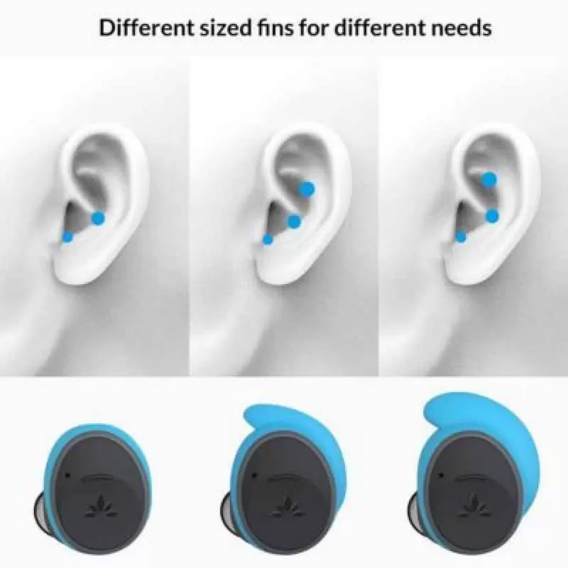 Стереонаушники Bluetooth Avantree Ace 130 Bluetooth 5.2 Цвет:чёрный