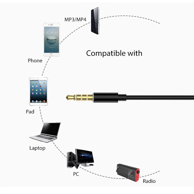 Wired Headphones with Microphone Avantree Over the Ear Headphones & Mic Color:black