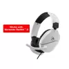 Проводные Игровые Наушники Turtle Beach RECON 70 BLUE CAMO- blue