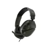 Игровые Наушники Turtle Beach Recon 70 Greem Camo Цвет:чёрный