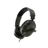 Игровые Наушники Turtle Beach Recon 70 Greem Camo Цвет:чёрный