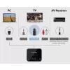 Беспроводные наушники для телевизора Avantree HT4189
