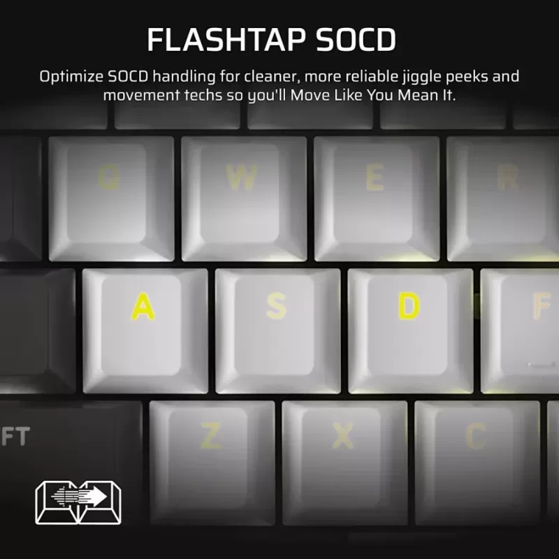 Игровая Клавиатура Corsair Vanguard 96 (MLX Plasma)