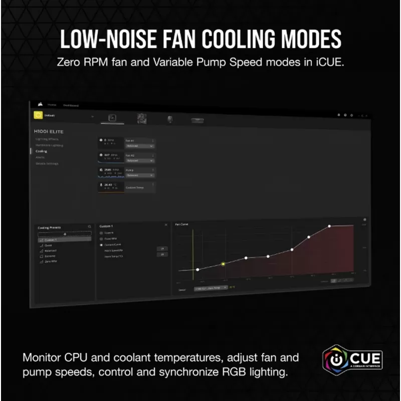 קירור נוזלי Corsair iCUE H100i RGB ELITE - לבן 240mm