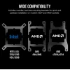 קירור נוזלי Corsair iCUE H100i RGB ELITE - לבן 240mm