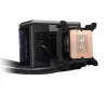 Liquid cooling Asus ROG Ryuo IV 360 ARGB