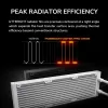 Liquid cooling COUGAR Poseidon Vistek ProARGB 360 Color:white