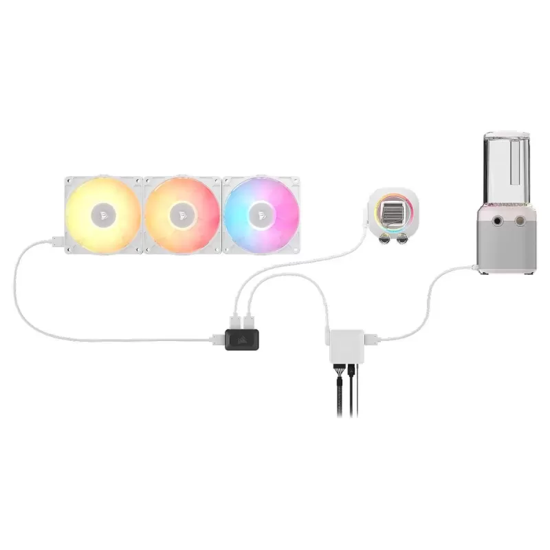 Liquid cooling Corsair Hydro X iCUE Link XH505i RX 360 RGB Cooling Kit white