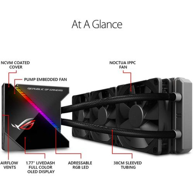 Liquid cooling Asus ROG RYUJIN 360