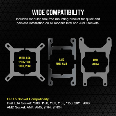 קירור נוזלי Corsair iCUE H150i ELITE CAPELLIX XT - שחור 360mm קירור נוזלי Corsair iCUE H150i ELITE CAPELLIX XT - שחור 360mm