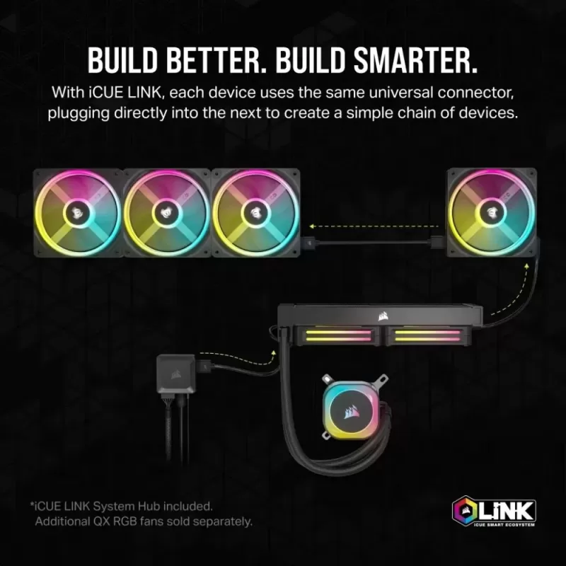קירור נוזלי Corsair 280 - iCUE LINK H115i RGB AIO CPU Cooler