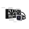 Liquid cooling Corsair Hydro Series H115i PRO RGB