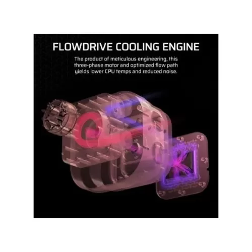 Liquid cooling Corsair iCUE LINK TITAN 360 RX RGB white 360mm