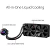 Жидкостное охлаждение Asus ROG STRIX LC 240 RGB