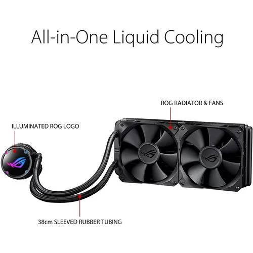 Жидкостное охлаждение Asus ROG STRIX LC 240 RGB