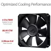 Жидкостное охлаждение Asus ROG STRIX LC 240 RGB