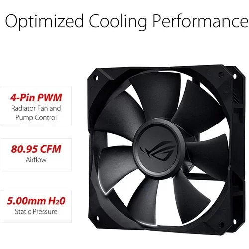 Жидкостное охлаждение Asus ROG STRIX LC 240 RGB