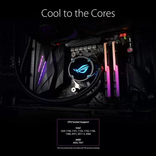 Жидкостное охлаждение Asus ROG STRIX LC 240 RGB