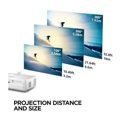 Projector ViewSonic PX704HD Lamp 4,000 Lumens FHD 2XHDMI Speakers PX704HD Projector ViewSonic PX704HD Lamp 4,000 Lumens FHD 2XHDMI Speakers PX704HD