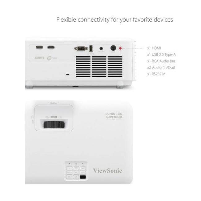 Projector ViewSonic LS740HD Laser 5,000 Lumens FHD 2XHDMI Speakers LS740HD