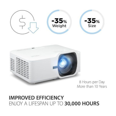 Projector ViewSonic LS740HD Laser 5,000 Lumens FHD 2XHDMI Speakers LS740HD Projector ViewSonic LS740HD Laser 5,000 Lumens FHD 2XHDMI Speakers LS740HD