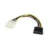 Cable MOLEX female TO SATA male E-SATA-PWR