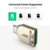Card Readers UGREEN USB-C to MicroSD Card Reader 80124