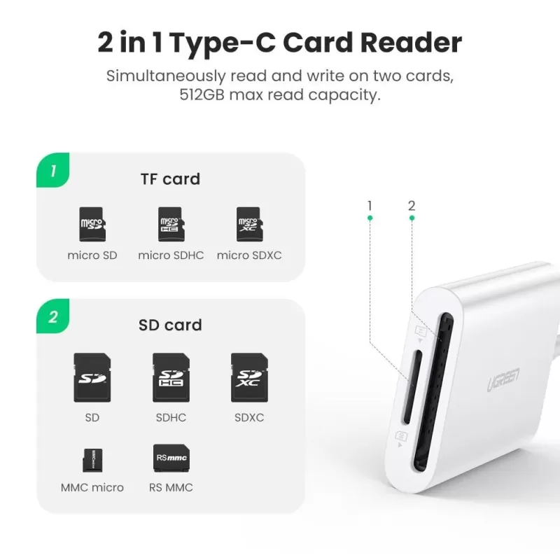 Card Readers UGREEN USB-C to SD+TF CM265 white 60724