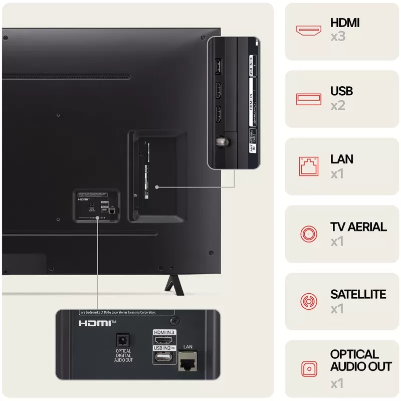 Умный телевизор (Smart TV) LG 50NANO81T6A NanoCell 4K 50NANO81T6A - официальный импортер