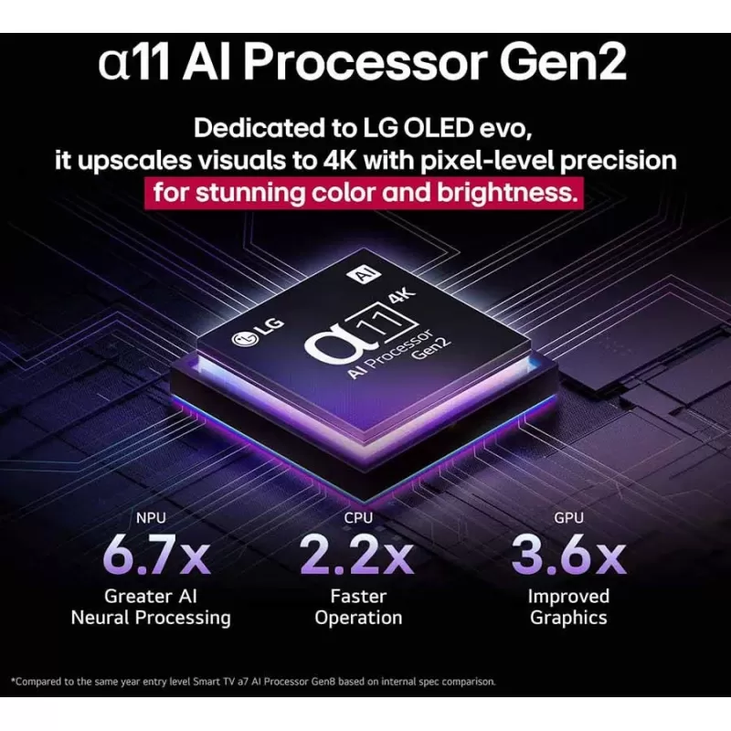 טלוויזיה חכמה LG OLED77G56LA OLED 4K OLED77G56LA טלוויזיה חכמה LG OLED77G56LA OLED 4K OLED77G56LA
