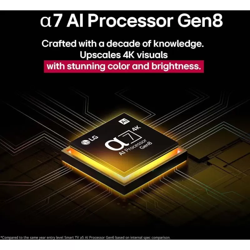 טלוויזיה חכמה LG 55QNED80A6A QNED 4K 55QNED80A6A