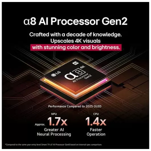 טלוויזיה חכמה LG OLED65B56LA OLED B5 4K OLED65B56LA
