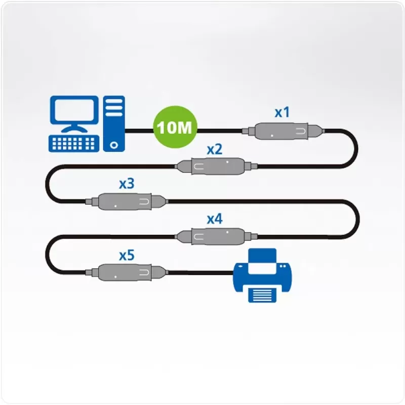 Удлинители USB ATEN UE3310 10m USB 3.1 A.Cabel M/F UE3310 Цвет:чёрный