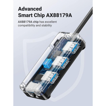 מפצל USB UGREEN USB-A to USB-A3.0 x3 + 1G LAN 20265 צבע שחור מפצל USB UGREEN USB-A to USB-A3.0 x3 + 1G LAN 20265 צבע שחור